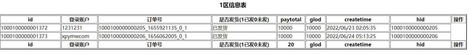 三网H5游戏【封神西游H5】2022整理Win半手工服务端+GM后台【站长亲测】